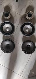 Altoparlanti hi fi