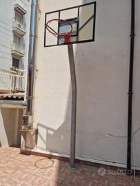 supporto canestro basket