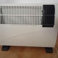 Stufa Termoconvettore con ventola