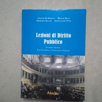 LEZIONI DI DIRITTO PUBBLICO 