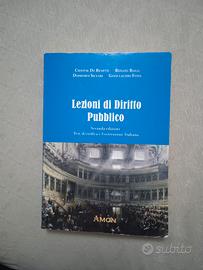 LEZIONI DI DIRITTO PUBBLICO 