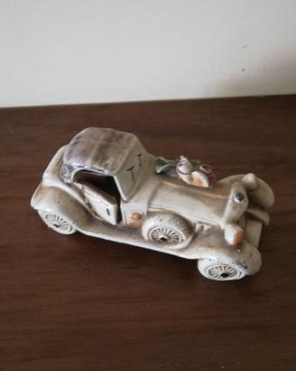 Ceramiche di Capodimonte