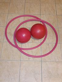 Materiale danza-Leggere la descrizione