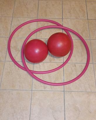 Materiale danza-Leggere la descrizione