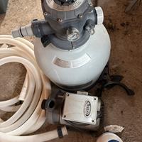 Filtro a sabbia per piscina