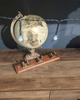 Appendi Scope 