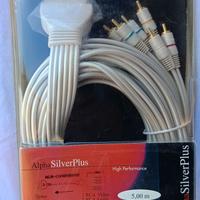 Cavo Alpha Silver plus RGB composito