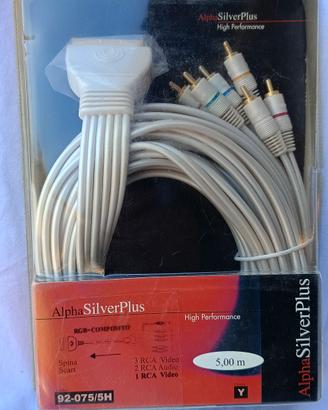 Cavo Alpha Silver plus RGB composito