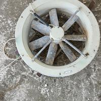 ventilatore industriale