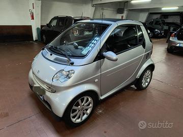 Smart fortwo  passion 700 cabrio leggi testo