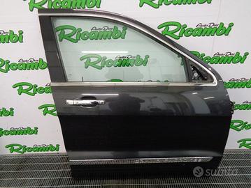 PORTA ANTERIORE DESTRA GRAND CHEROKEE WK2 2020