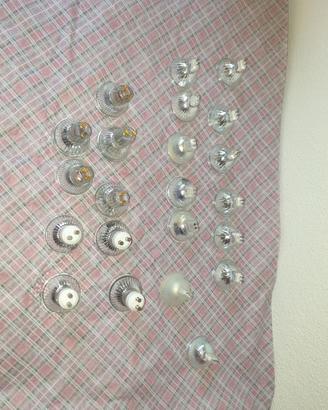 Lampadine alogene per faretti