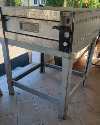 Forno pizza zanussi