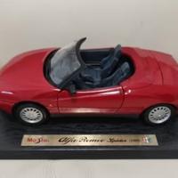 Modello auto alfa romeo spider cabrio no burago
