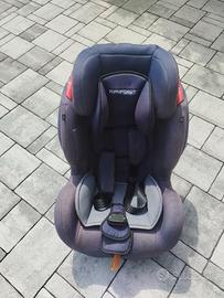 Seggiolino auto Foppapedretti 9/36 kg