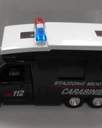 Carabinieri in 1-43