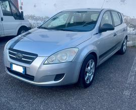 Kia ceed gpl