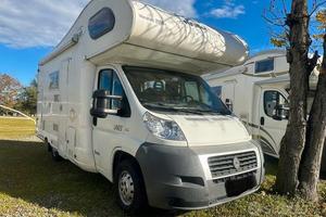 MILLER VICTORIA LAKES Fiat 2.3