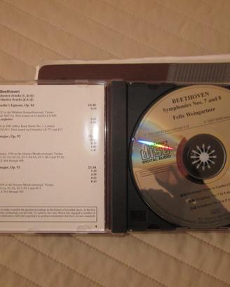 Weingartner dirige Beethoven