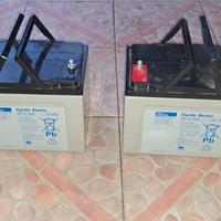 BATTERIE 12 VOLT A GEL ED AGM