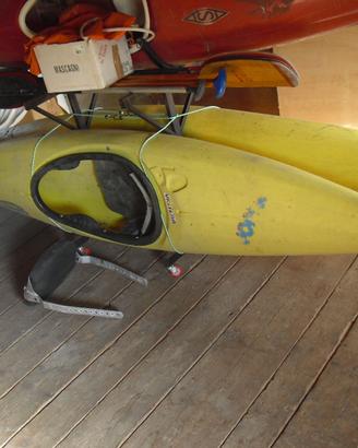 CANOA