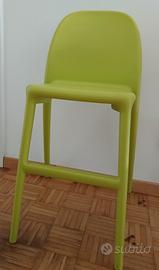 Ikea Sgabello
