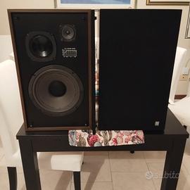 Diffusori casse acustiche