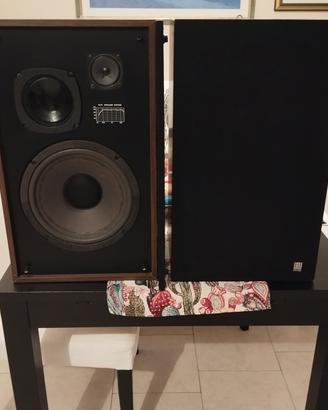Diffusori casse acustiche