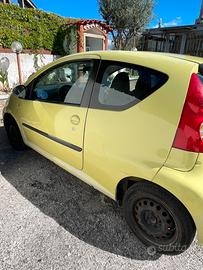 Citroen. C1
