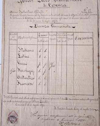 Antica Licenza Ginnasiale 1874 Cosenza