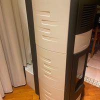 Stufa MCZ Duo (idro)