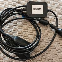 Radio programmatore UD02IC