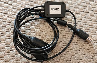 Radio programmatore UD02IC