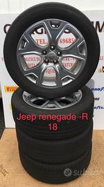 Cerchi e gomme jeep renegade