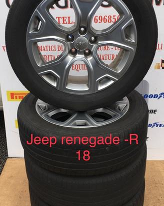 Cerchi e gomme jeep renegade