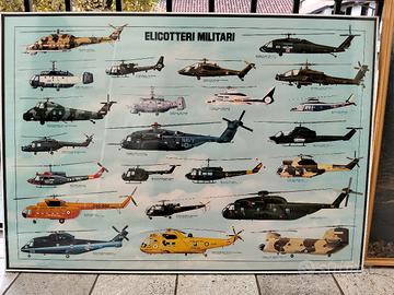 Poster ELICOTTERI MILITARI
