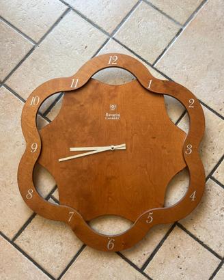 orologio da parete