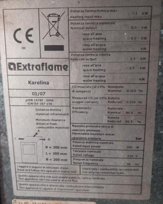 Stufa a pellets NON FUNZIONANTE per pezzi di ricam