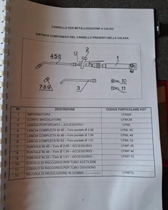 Kit cannello per metallizzazione