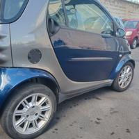 Cerchi in lega con gomme