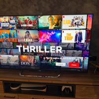 Sony Bravia 65 pollici kd65x8509c