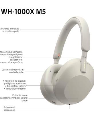Cuffie Sony WH-1000XM5

WH-1000XM5