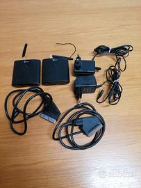 TWINY 1.1 - Ripetitore - Trasmettitore TV