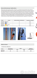 Scala antitorsione per albero