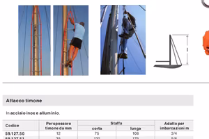 Scala antitorsione per albero