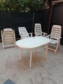 arredo giardino grand soleil