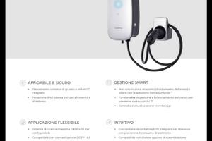 Wallbox Sungrow AC22E-01 22 kW