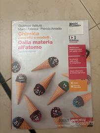 Dalla materia all’atomo.