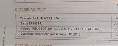 Peugeot 208 vti 1,2