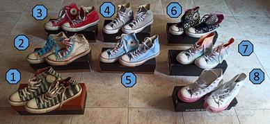 Numeri shop scarpe converse